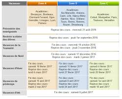 Mis à jour le 05/12/2017 partager : Le Calendrier Scolaire 2016 2017 Et Les Periodes A Eviter Pour Les Deplacements Professionnels