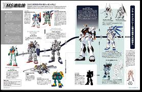 Manage your video collection and share your thoughts. ã‚¬ãƒ³ãƒ€ãƒ  ã‚·ãƒªãƒ¼ã‚º æ™‚ ç³»åˆ—