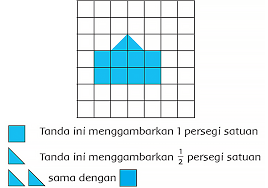 We did not find results for: Kunci Jawaban Tema 6 Kelas 3 Halaman 184 185 186 187 188 Buku Siswa Siswa Tematik K13 Revisi Ilmu Edukasi