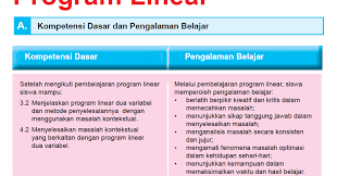 We did not find results for: Ukbm Program Linier Pertemuan 1 Blog Amin Herwansyah