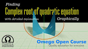 Finding Complex Root Of Quadratic Equation From Graph Detailed Youtube
