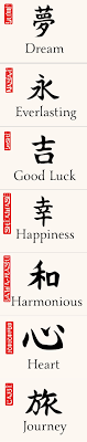 Ancient egyptians wrote the letter. Z Calligraphy Alphabet Japanese Calligraphy Japanese Words Japanese Tattoo