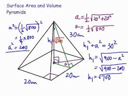@gerritbotes utilize this corrected calculation in your surface area function and it should work fine, i please note that formula and all discussion is for a right rectangular pyramid like you mentioned. Volume And Surface Area Square Pyramid Youtube