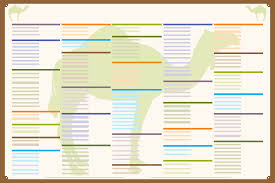 This blog post has demonstrated use of camel to easily route files from one directory to another. Apache Camel Components