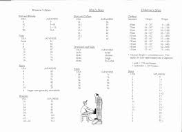 Best Of 32 Sample Chart Of Accounts Definition Quizlet