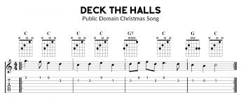 The riptide ukulele version is a great example of an easy ukulele song popular in today's music. Deck The Halls Guitar Ukulele And Bass Melody And Chords Sheet Music With Tab Learn Guitar For Free