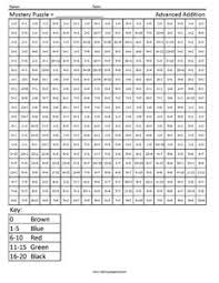 Touch device users, explore by touch or with swipe gestures. Advanced Addition Coloring Squared