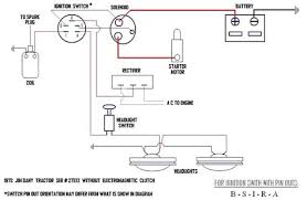 How to wire trailer lights 4 way diagram. L A W N M O W E R K E Y S W I T C H D I A G R A M Zonealarm Results