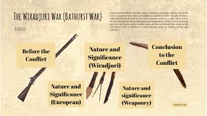 The Wiradjuri War By Aiden Le