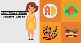 Chicken pox juga dipanggil demam campak atau cacar air adalah jangkitan yang disebabkan oleh virus varicella zoster. Makanan Anjuran Dan Pantangan Bagi Penderita Cacar Air Medisweb