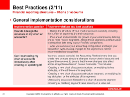 Oracle Online Training Materials Usage Agreement Ppt