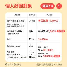 Search for text in url. Y Q5ihayuaw90m