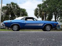 Image result for Light Blue 1973 Challenger