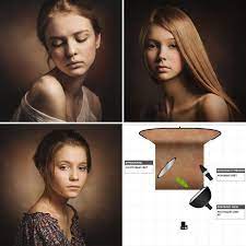 Studio Photography Lighting Portrait Lighting Setup Photography Studio Setup