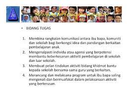 Komunikasi yang berlangsung antara individu dengan individu dianggap sebagai komunikasi secara tatap muka (face to face). Sarana Ibu Bapa Dan Sarana Sekolah Ppt Download