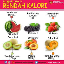 Bahagian pemakanan kementerian kesihatan malaysia aras 1 blok e3 kompleks e pusat pentadbiran kerajaan persekutuan 62590 putrajaya tel. Kkm Portal Myhealth On Twitter Happy Sunday Guys Korang Tahu X Setiap Makanan Ada Kalori Masing2 Ada Kalori Tinggi Ada Kalori Rendah Tips Makan Buah2an Berkalori Rendah Untuk Mengawal Keperluan Kalori Badan Bagus