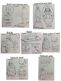 Solatlah dengan berdiri, sekiranya tidak mampu maka dengan duduk, sekiranya tidak mampu, maka dengan berbaring. Waktu Solat Malaysia Waktu Solat Dot Net
