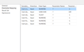 Ssis Error Execute Sql Task Error Executing The Query Stack Overflow