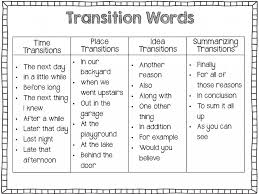 Transition Ssay Xample Ssays Words Sample Speech To