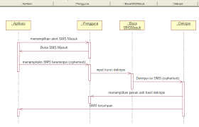 Check spelling or type a new query. Https Jurnal Wicida Ac Id Index Php Sebatik Article Download 59 50