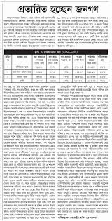 Image result for love letter bangla