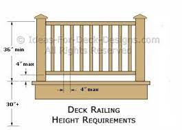 We did not find results for: Deck Railing Height Diagrams Code Tips Deck Railings Deck Railing Height Wood Deck Railing
