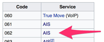Per room for 20 minutes. Thailand Phone Numbers Not Validating For 2fa Issue 21862 Automattic Wp Calypso Github