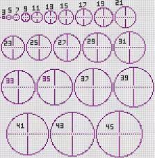 Check spelling or type a new query. Is It Possible To Make A Circle In Minecraft Quora