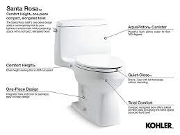 Find out what our experts' say in this guide. Kohler K 3810 Ra Santa Rosa Comfort Height One Piece 1 28 Gpf Toilet Kohler