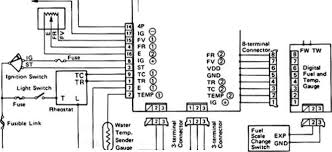 We've checked the years that the manuals cover and we. 1985 Toyota Fuel Gauge Wiring Wiring Diagram Structure Engine Structure Engine Eugeniovazzano It