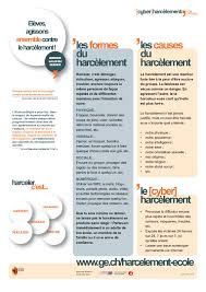 De la moqueur lagression physique en passant par le bashing sur les r seuls sociaux si important aux yeux des jeunes, le harc lement scolaire prend loccasion de la journée nationale de lutte contre le harcèlement l cole, certaines dentres elles ont d cid de t moigner. Calameo Harcelement Flyer Eleves