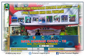 Maybe you would like to learn more about one of these? Dokumentasi Kegiatan Ppkm Mikro Desa Purwosari