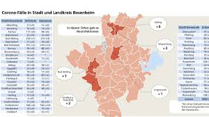 Wie ist die tendenz beim inzidenzwert? Corona Lage In Der Region Rosenheim Mit Steigenden Zahlen Aber Entwarnung Aus Den Kitas Bayern