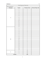 Soalan Ujian Rbt Ting 3 Membalik Buku Halaman 1 20 Anyflip