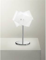 Vetro, cristallo, ma anche metallo, legno e stoffa sono i materiali utilizzati per le classiche abatjour da comodino, atte a rendere l'atmosfera soft e conferire all'ambiente l'illuminazione desiderata. Gea Luce Penelope Lumetto Lampada Da Comodino Moderna Diffusore Bianco Vetro Misterlight It