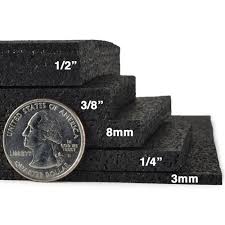 Also, explore tools to convert inch or millimeter to other length definition: How Thick Should Gym Flooring Mats Be Recommendations For Mats Pads