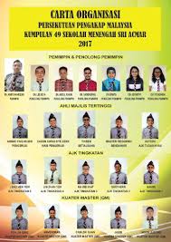 100%(5)100% found this document useful (5 votes). Carta Organisasi Pengakap Sekolah Menengah Sri Acmar Facebook