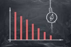 Sparkles light spark price in usd, eur, btc for today and historic market data. Ethereum Breaking This Crucial Support Could Spark A Sharp Decline