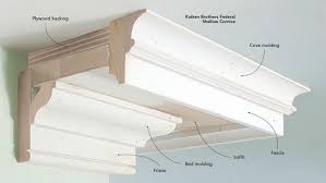 Here is how to cut crown moulding outside corners: How To Install Built Up Crown Molding Fine Homebuilding