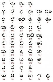 Learn To Speak Basic Sinhalese Language While Traveling In Sri Lanka Alphabet Sri Lanka Writing Systems