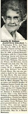 Wellman Surnames
