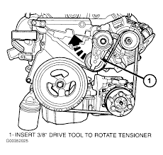 When aligning timing marks, always rotate the engine by turning the crankshaft. 2008 Chrysler 2 7 Engine Diagram Wiring Diagram For 1998 Dodge Ram 3500 Fuses Boxs Tukune Jeanjaures37 Fr