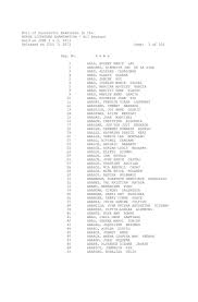 Roll of Successful Examinees in the NURSE ...