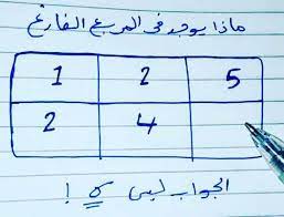 تم الإجابة عليه اريد شرح جواب السؤال math sheet music math equations