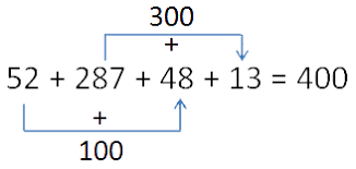 как решать уравнения с дробями 5 класс со скобками Uproshenie Vyrazhenij Vynesenie Obshego Mnozhitelya Za Skobki