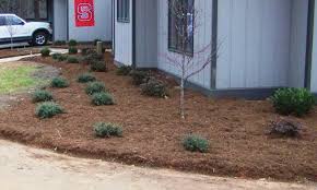 This charge has been reported as trusted by 61 users, 27 users marked the credit card charge. Residential Landscaping New Hope Landscaping Gastonia Clover