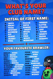 Popular fonts in fortnite games are star decorated fonts, heart decorated fonts, text faces decorated fonts, cursive, old english, fat text, wide text, line decorated, etc. Clan Gamer Cool Gaming Names Novocom Top