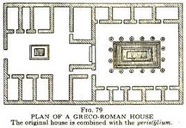 Maybe you would like to learn more about one of these? Johnston S Private Life Of The Romans Ch 6