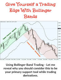 Bollinger Bands Identify A Type Of Support And Resistance On Both Sides Of The Price Bars Or Candles They Are Options Trading Strategies Trading Stock Charts