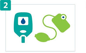 Pin On Chronic Kidney Disease